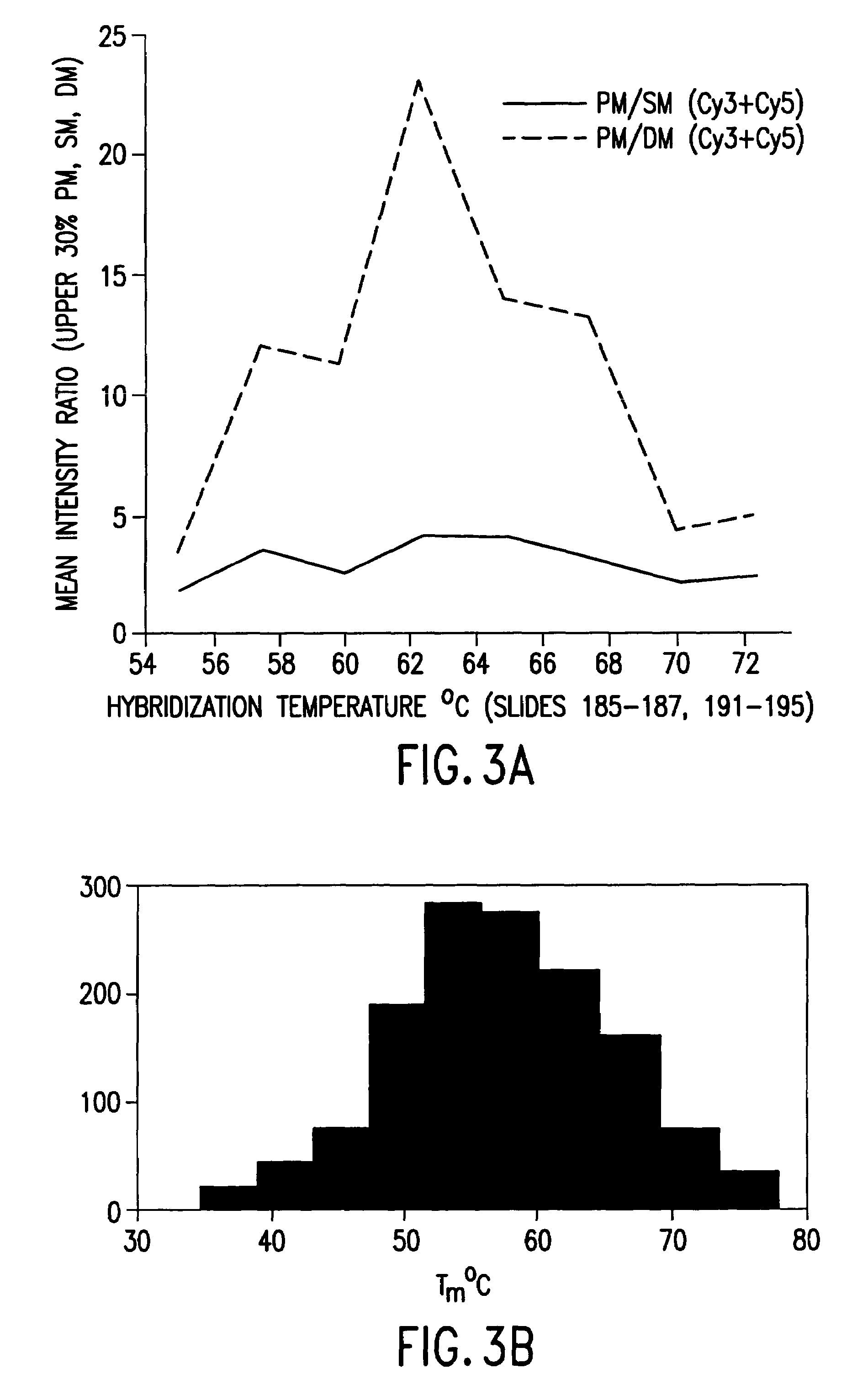 Iterative probe design and detailed expression profiling with flexible in-situ synthesis arrays