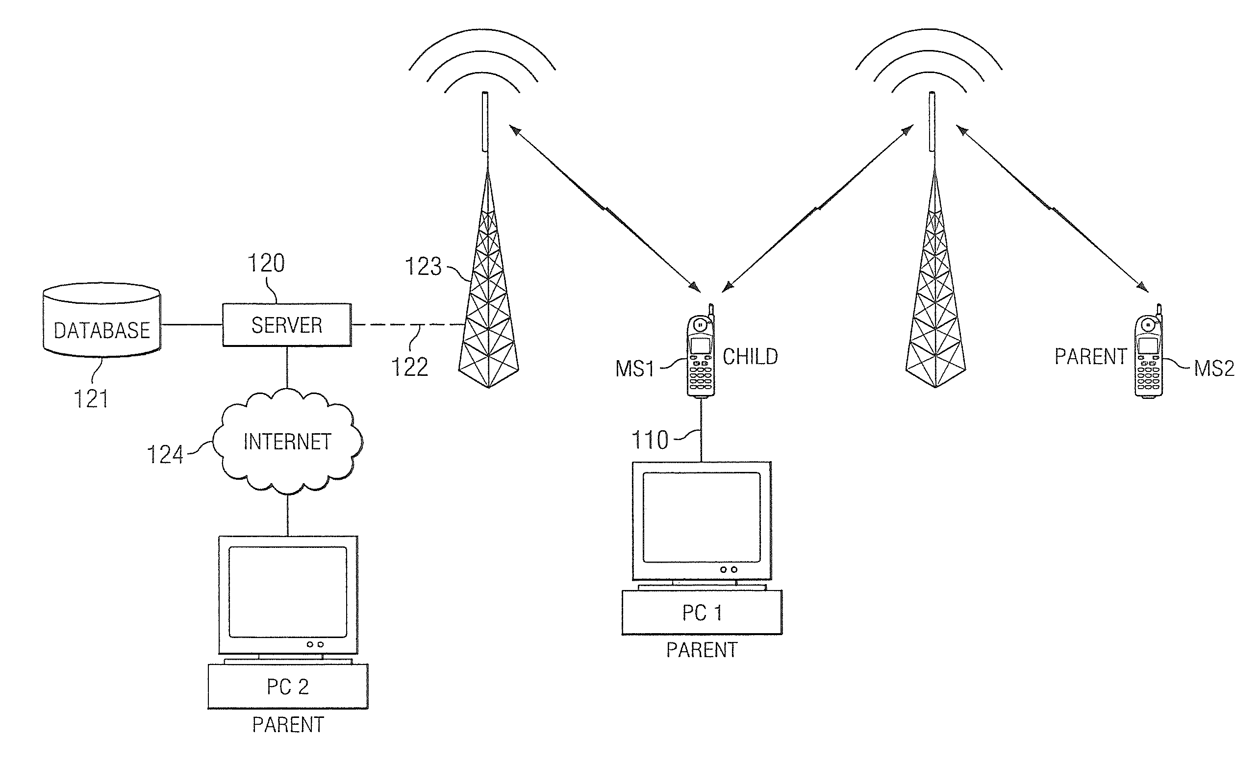 Controlling the use of a wireless mobile communication device