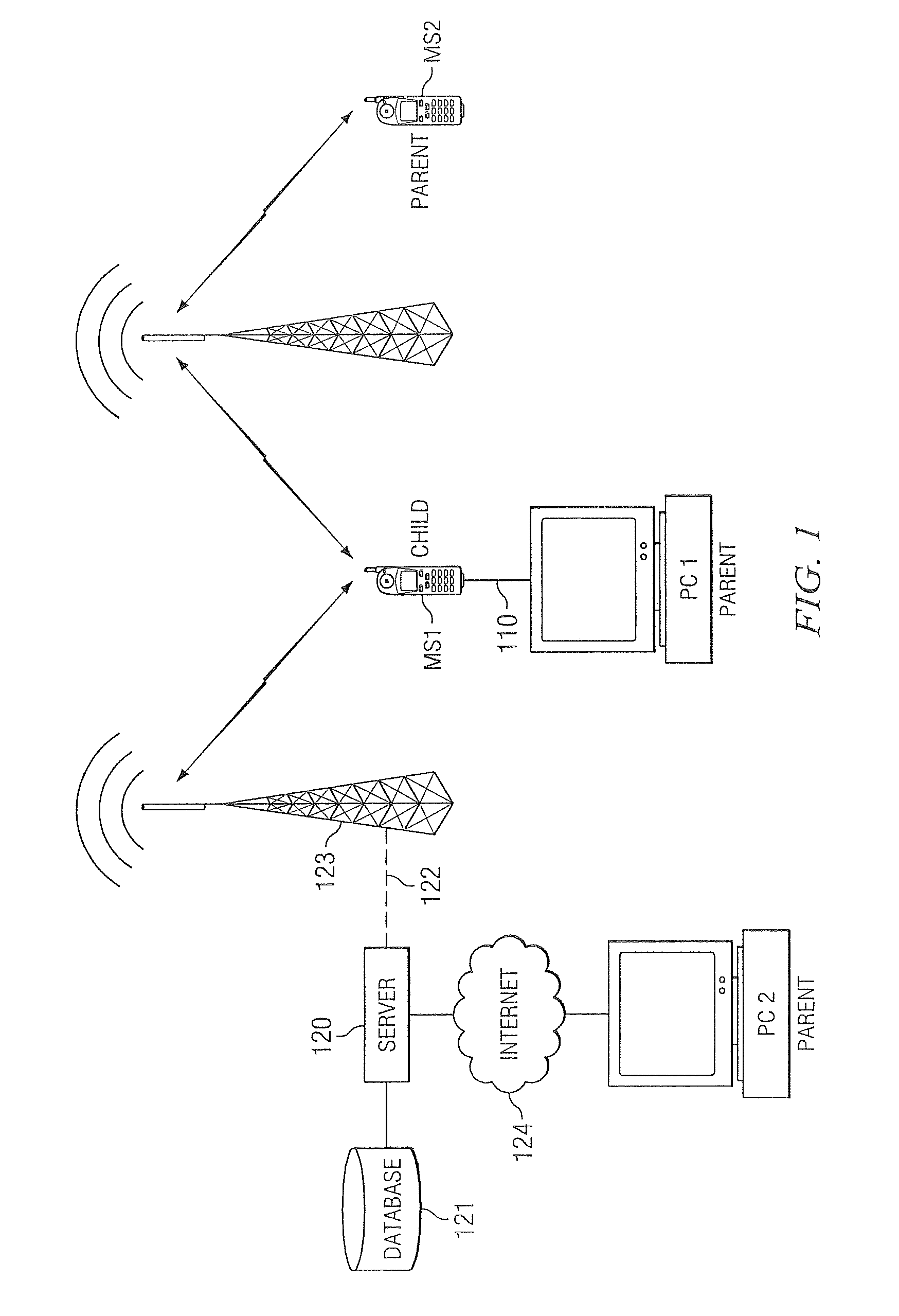 Controlling the use of a wireless mobile communication device