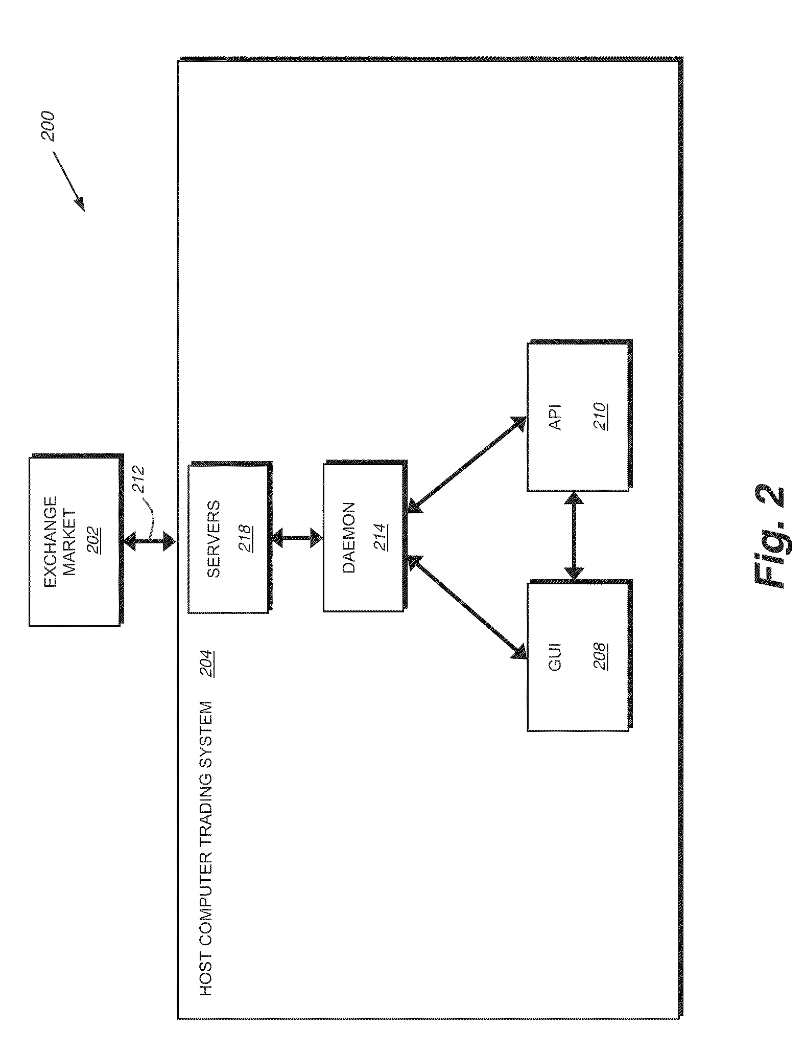 Exchange order priority retention for electronic trading using automatic book updates