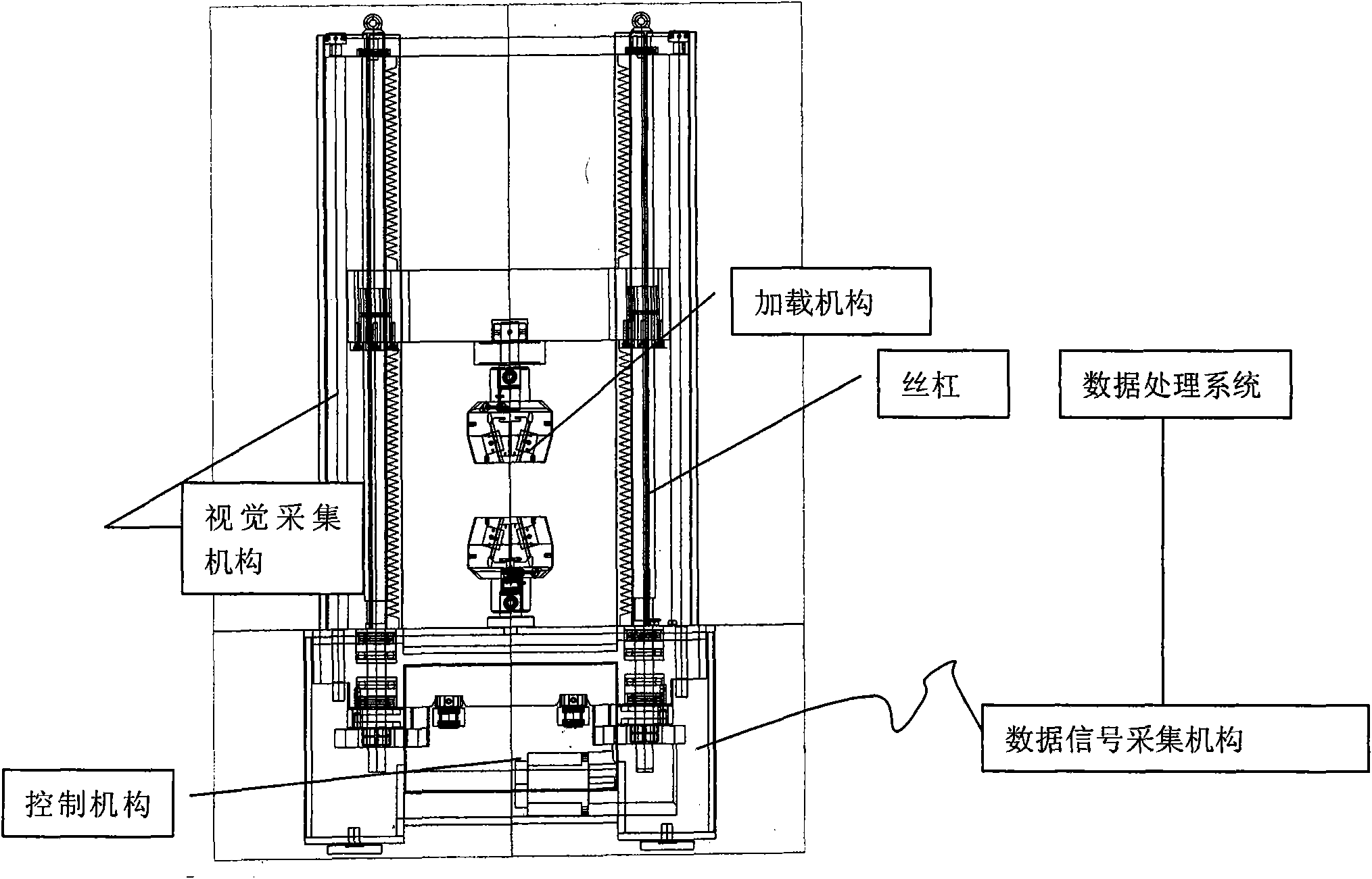 Visual tensile testing system