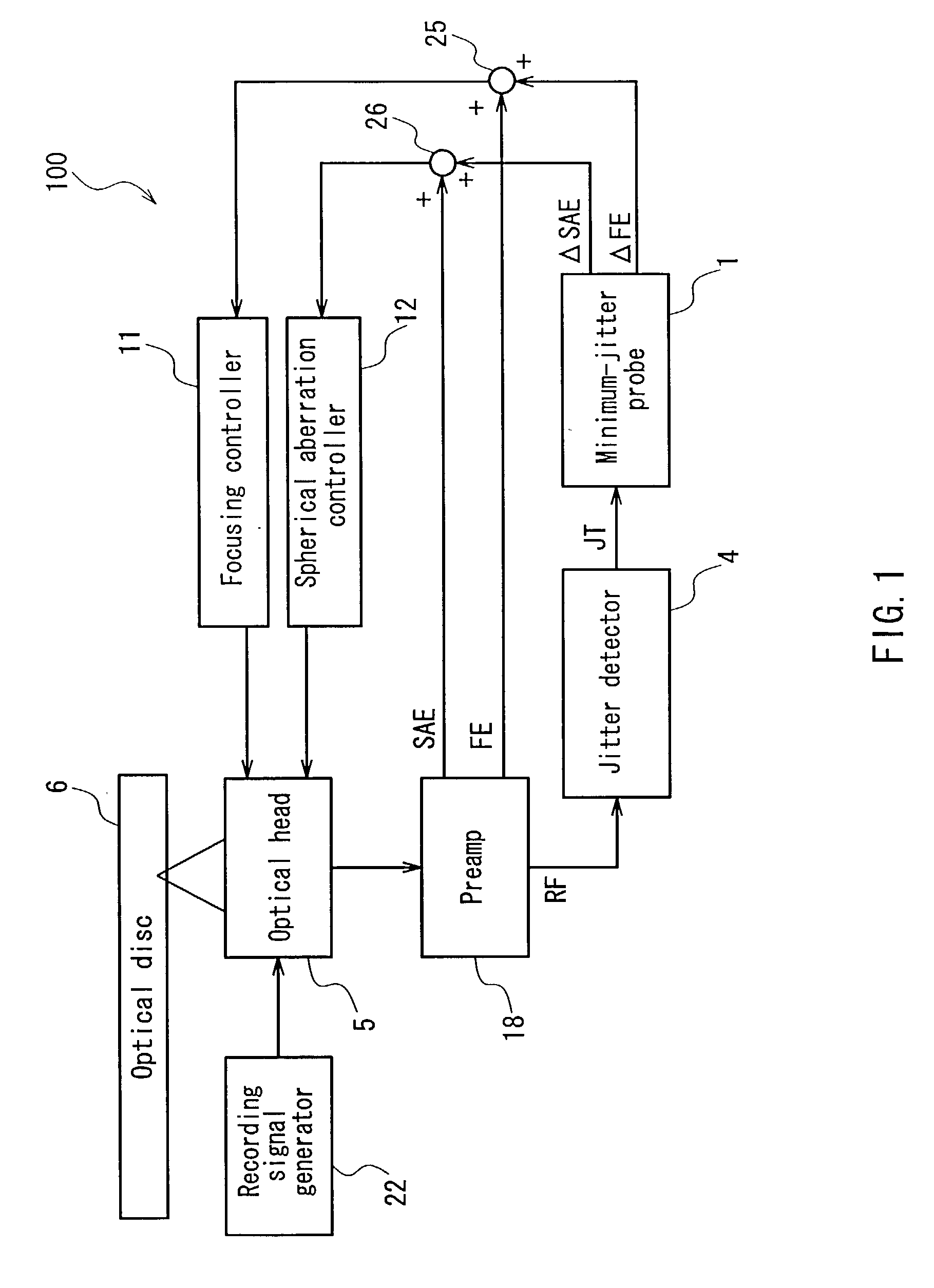 Optical information processing apparatus and method of processing optical information