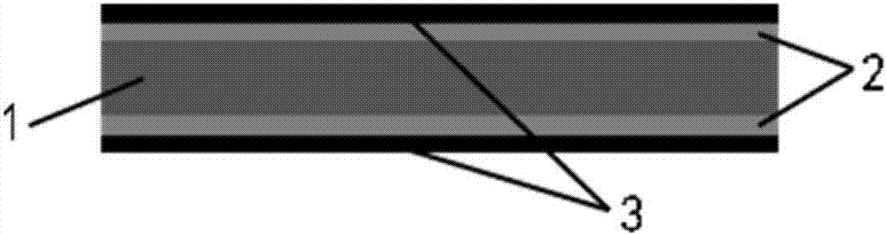 Metal lithium negative electrode piece, preparation method thereof and metal lithium secondary battery