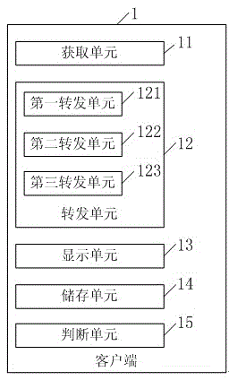 A detection system for preparing artificial stone