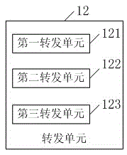 A detection system for preparing artificial stone