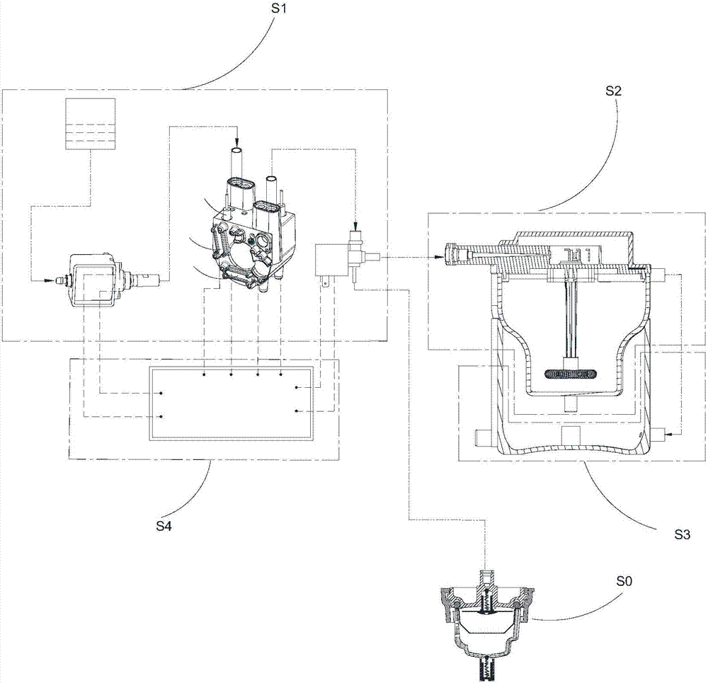 Coffee machine