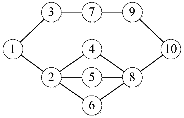 Rumor propagation model integrating personal behavior and social interaction