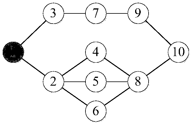 Rumor propagation model integrating personal behavior and social interaction