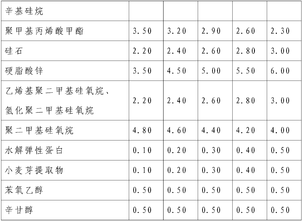 Long-acting makeup pressed powder and preparation method thereof