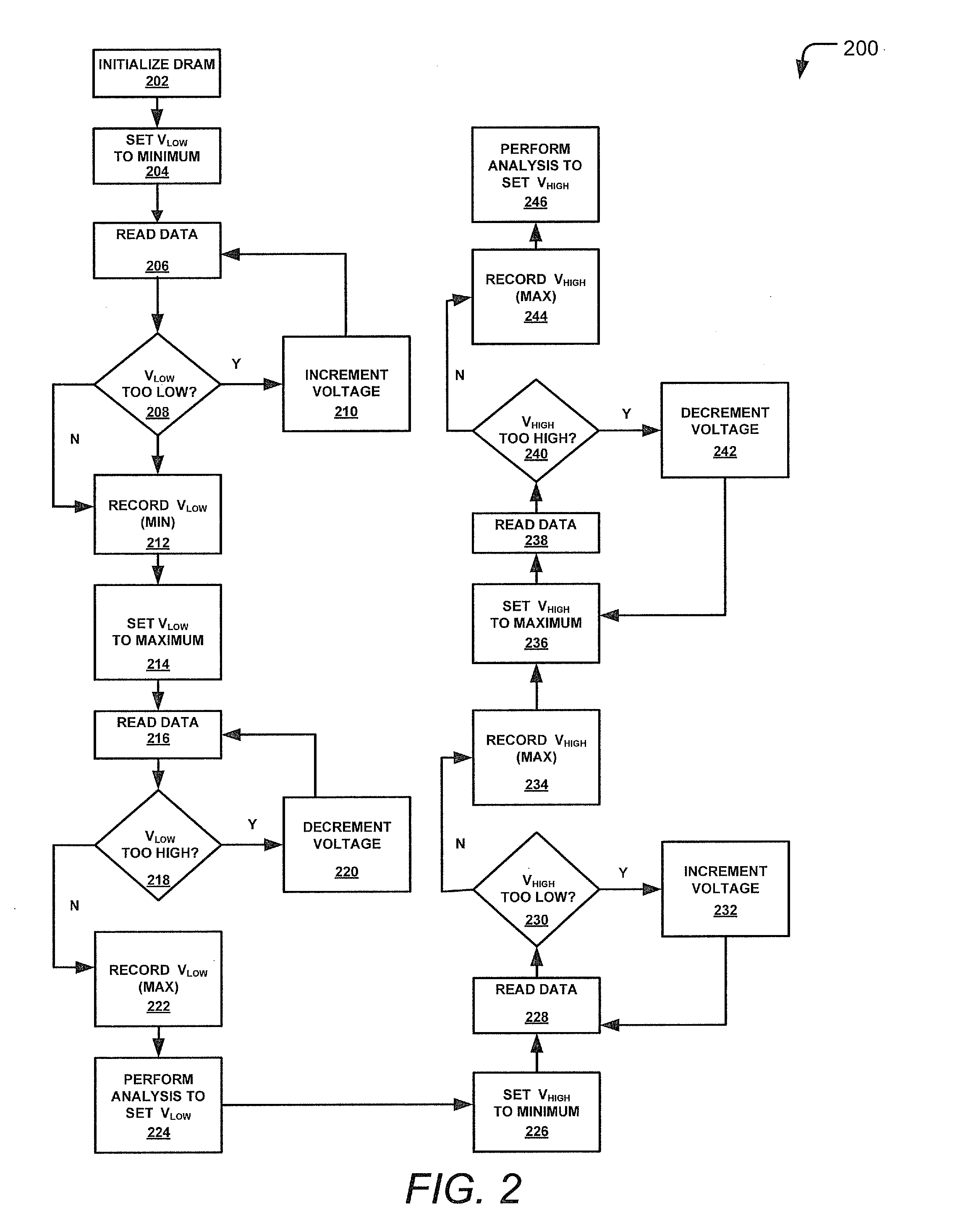 Setting a Reference Voltage in a Memory Controller Trained to a Memory Device