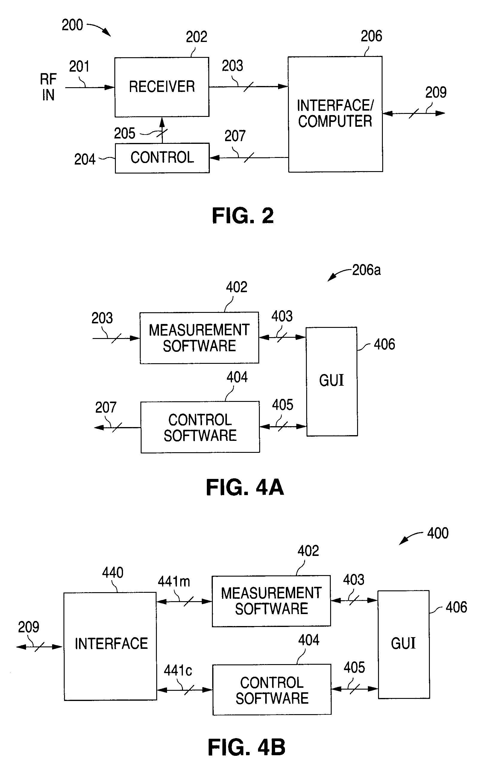 Apparatus and method for simultaneous testing of multiple orthogonal frequency division multiplexed transmitters with single vector signal analyzer