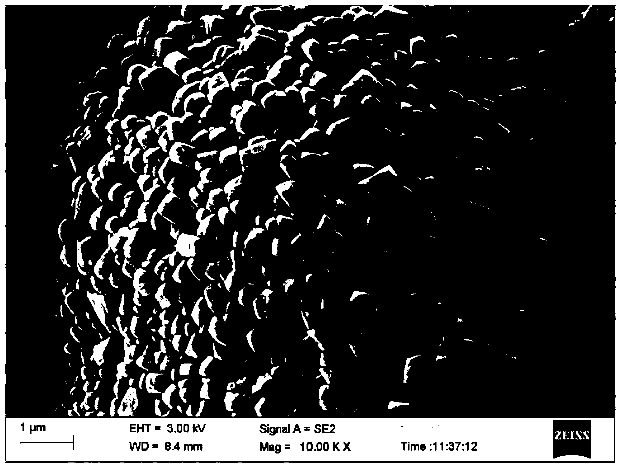 Preparation method and device of transition metal lithium oxide compound