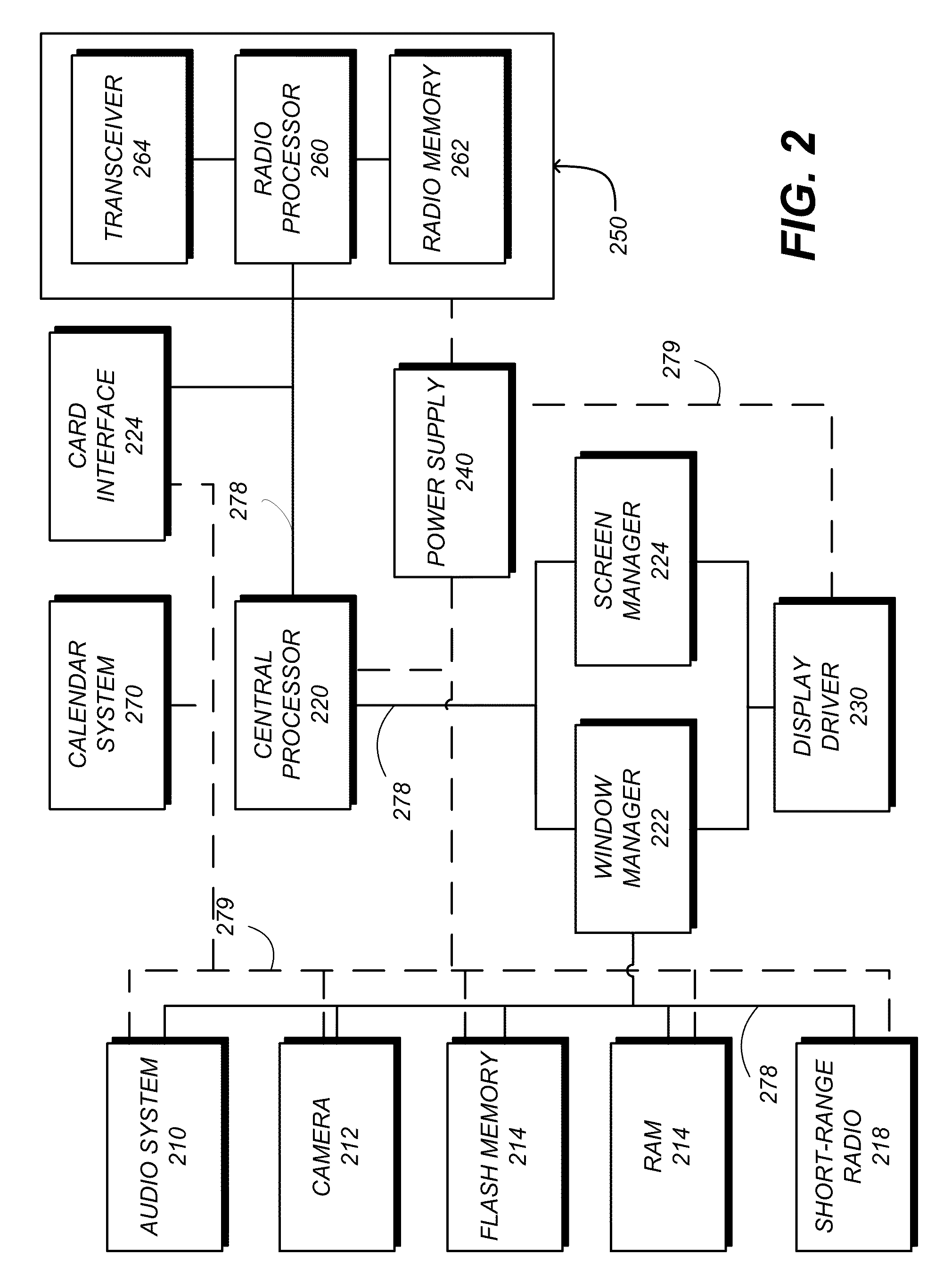 Access and management of cross-platform calendars