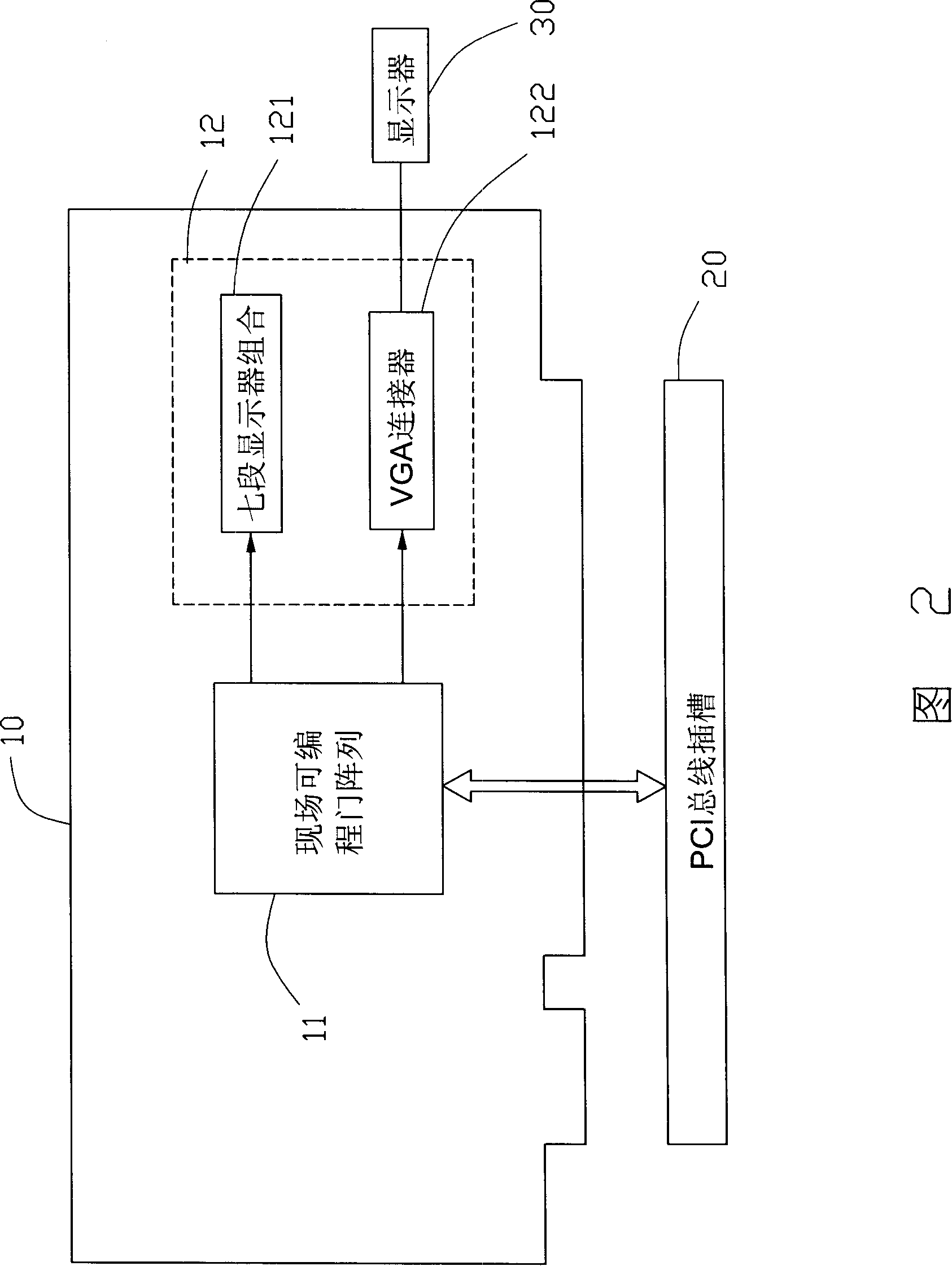 Debugging card and computer debugging method