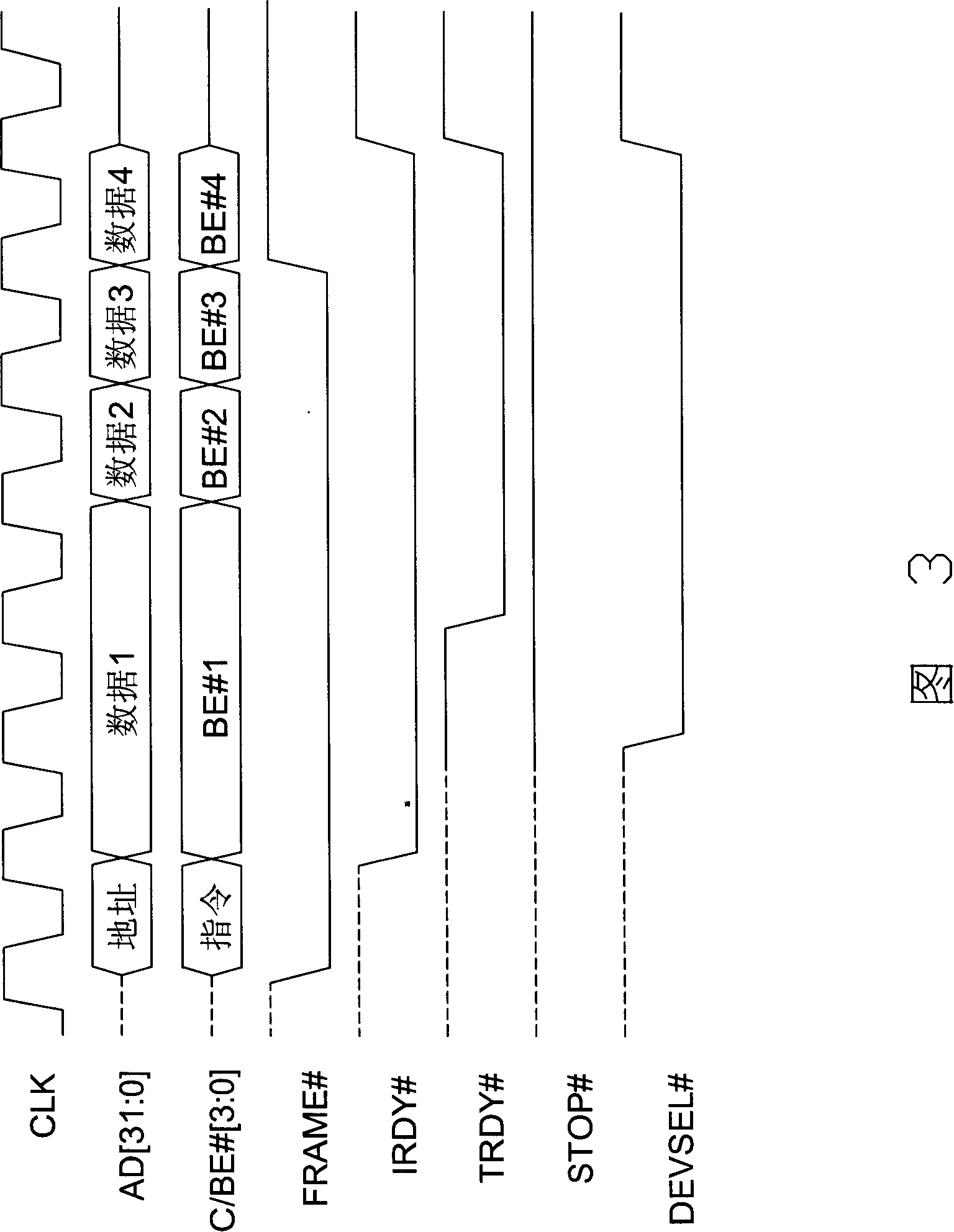 Debugging card and computer debugging method