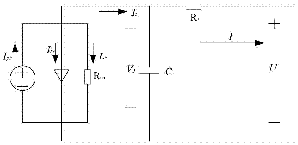 Photovoltaic maximum power tracking system and method based on p-u curvature characteristics