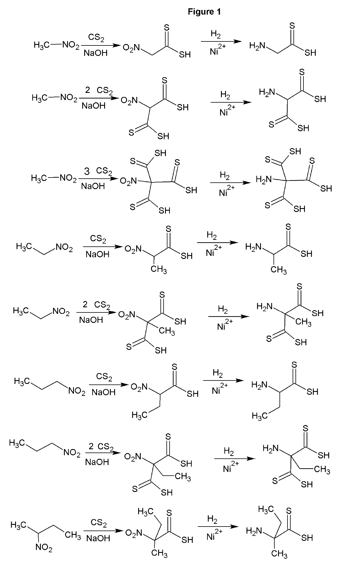 Carbondisulfide Derived Zwitterions