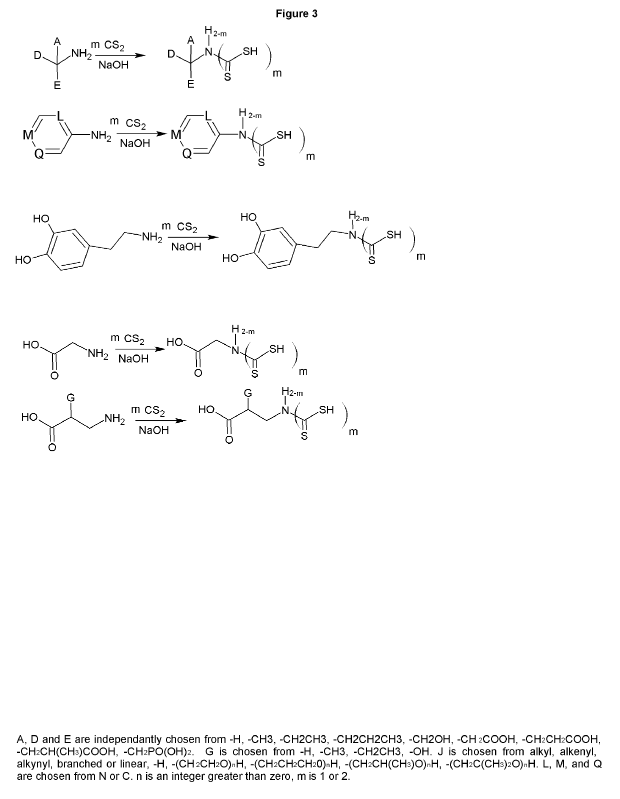 Carbondisulfide Derived Zwitterions