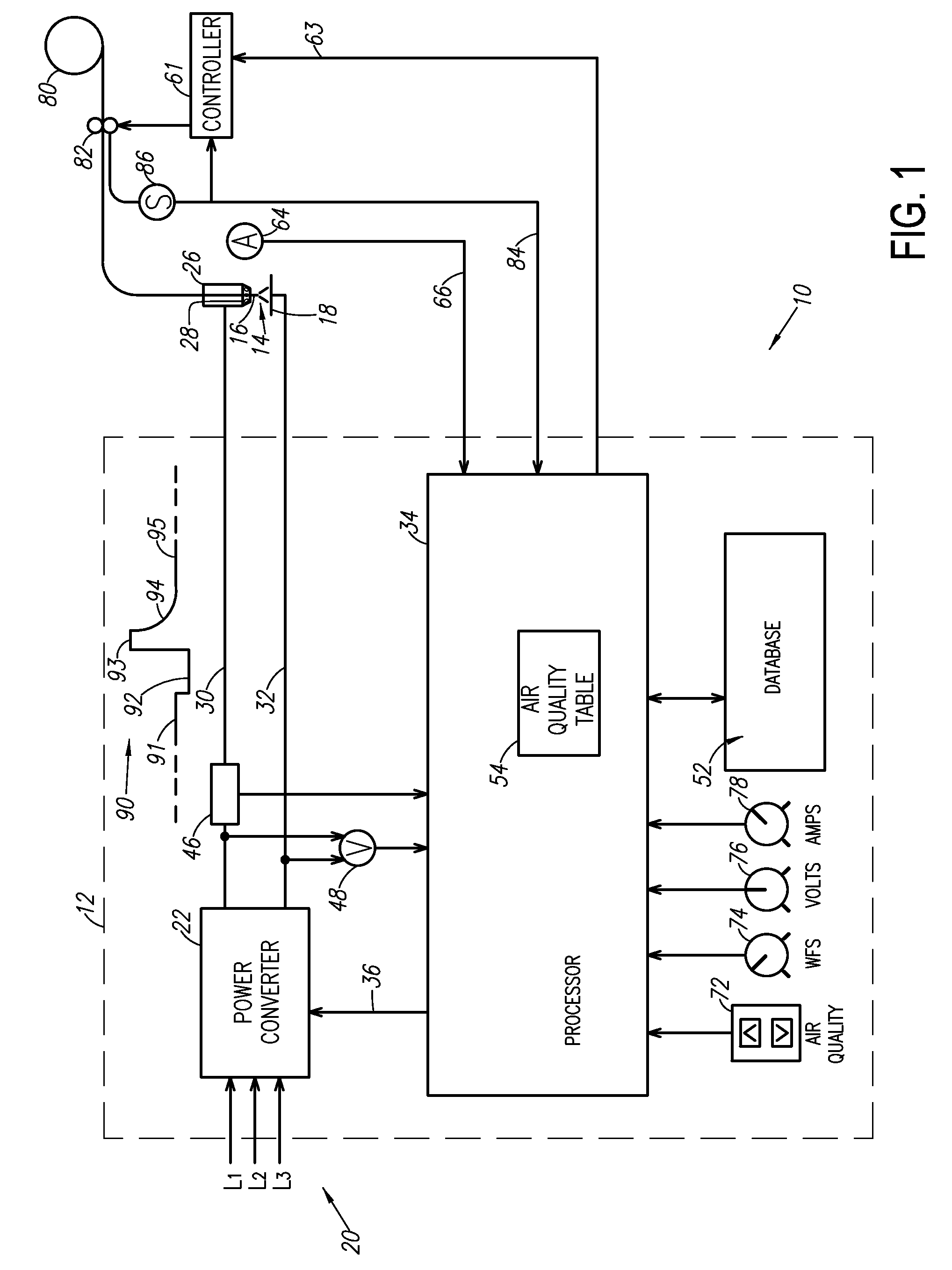 System for monitoring and controlling air quality during welding