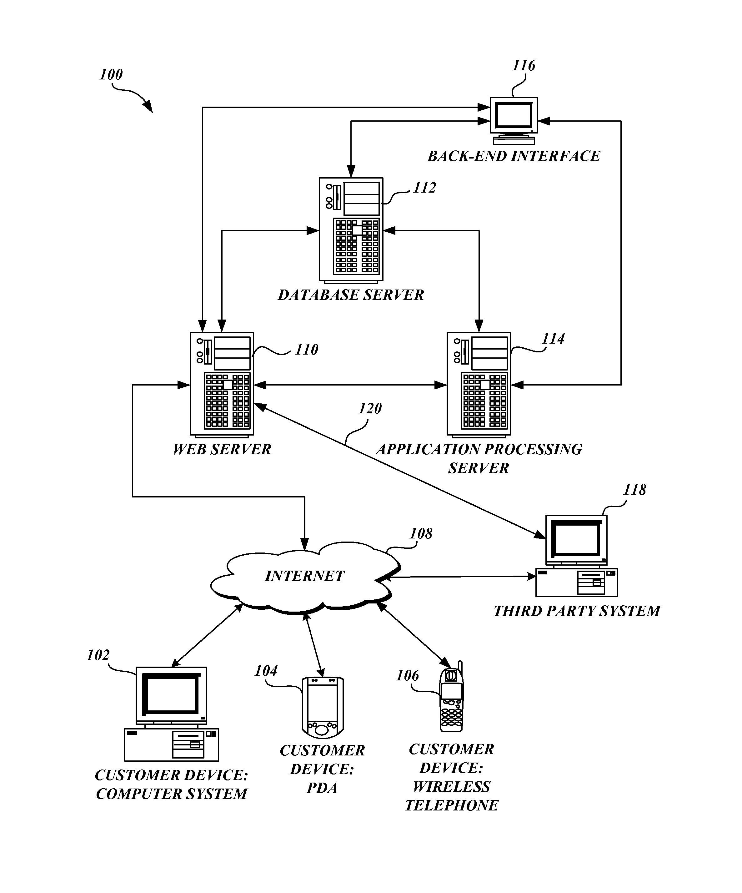 Online system and method for processing life insurance applications