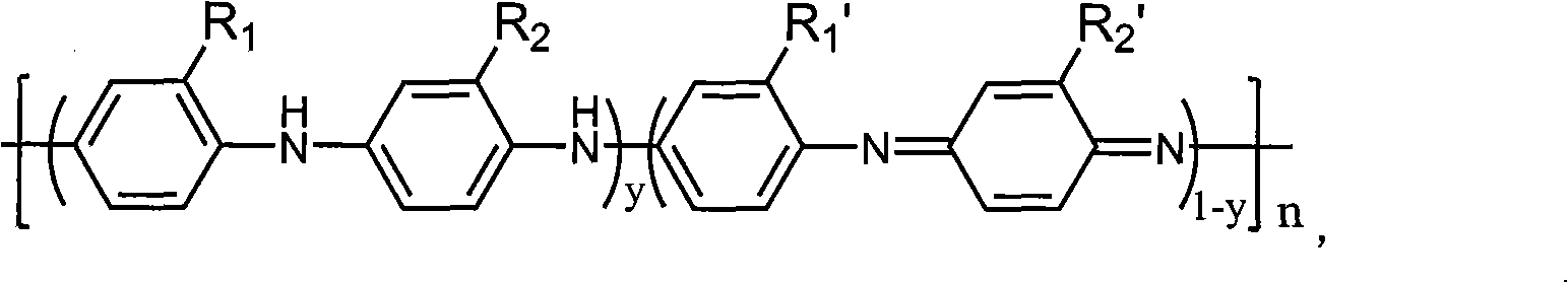 UV curing polyaniline anti-corrosive paint and preparation thereof