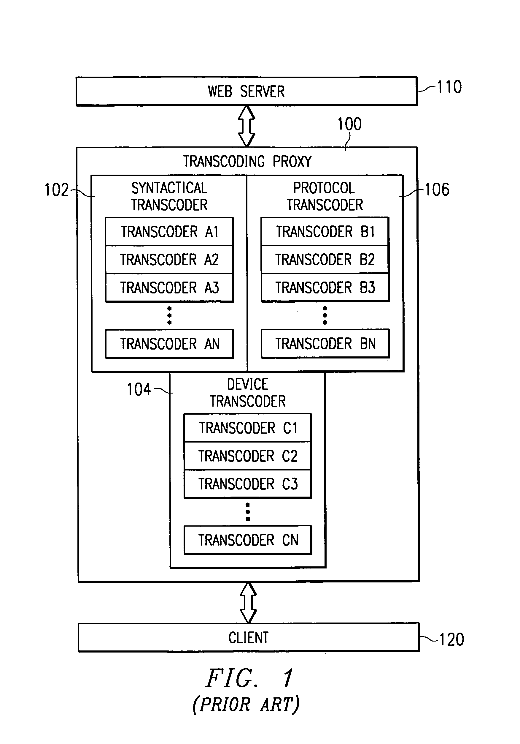 System and method for incorporating semantic characteristics into the format-driven syntactic document transcoding framework