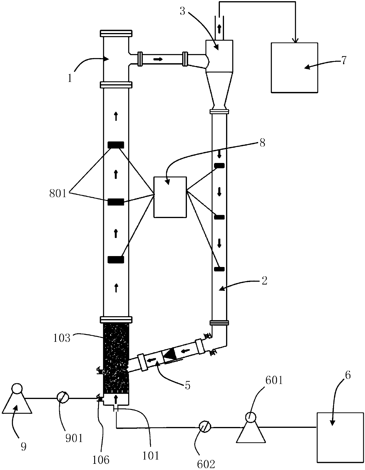 Oil-water separator of circulating fluidized bed