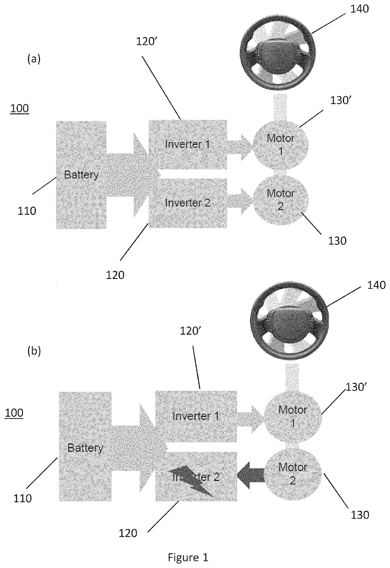 Control for electric power steering