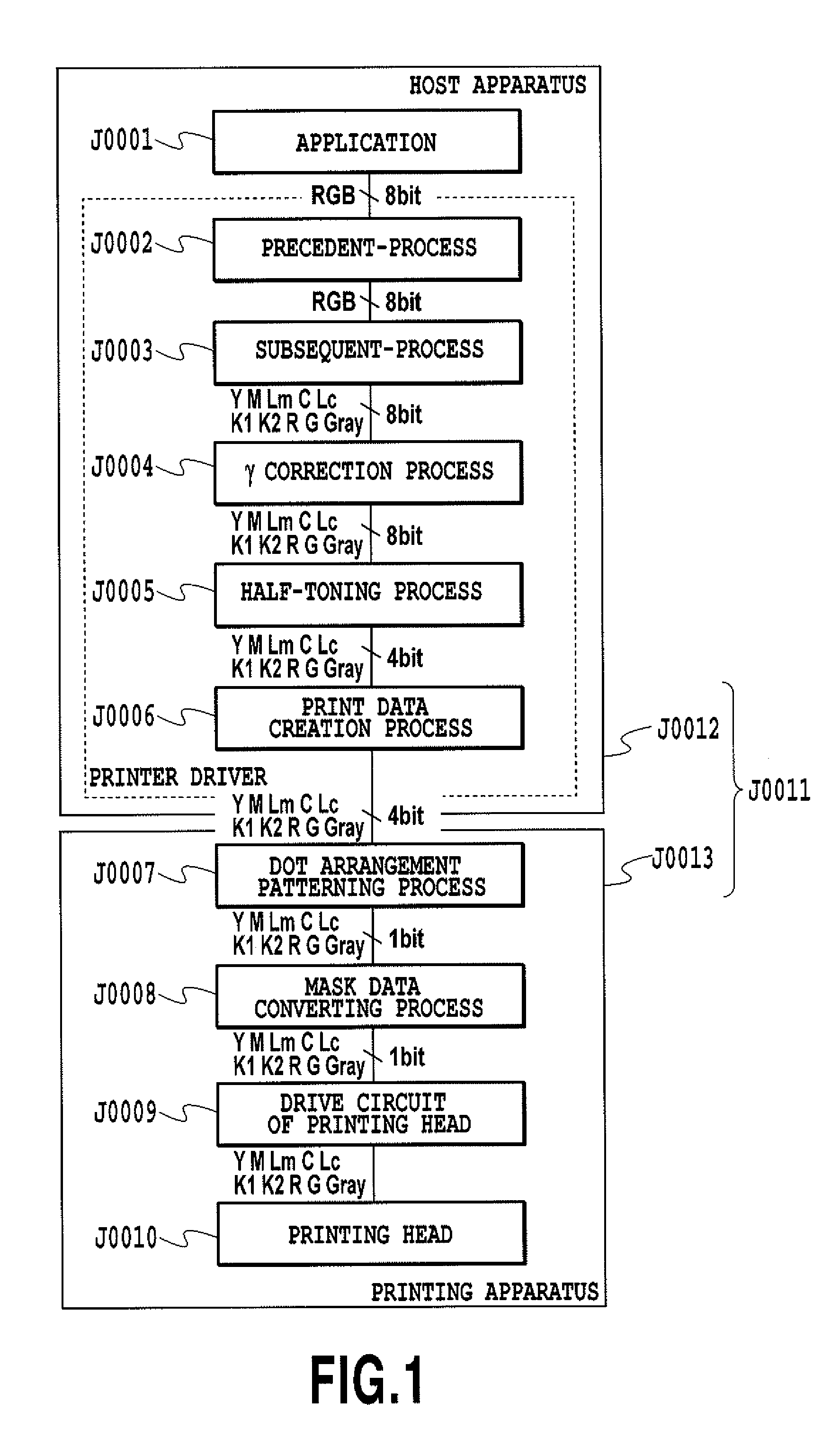 Ink jet printing apparatus and printing method