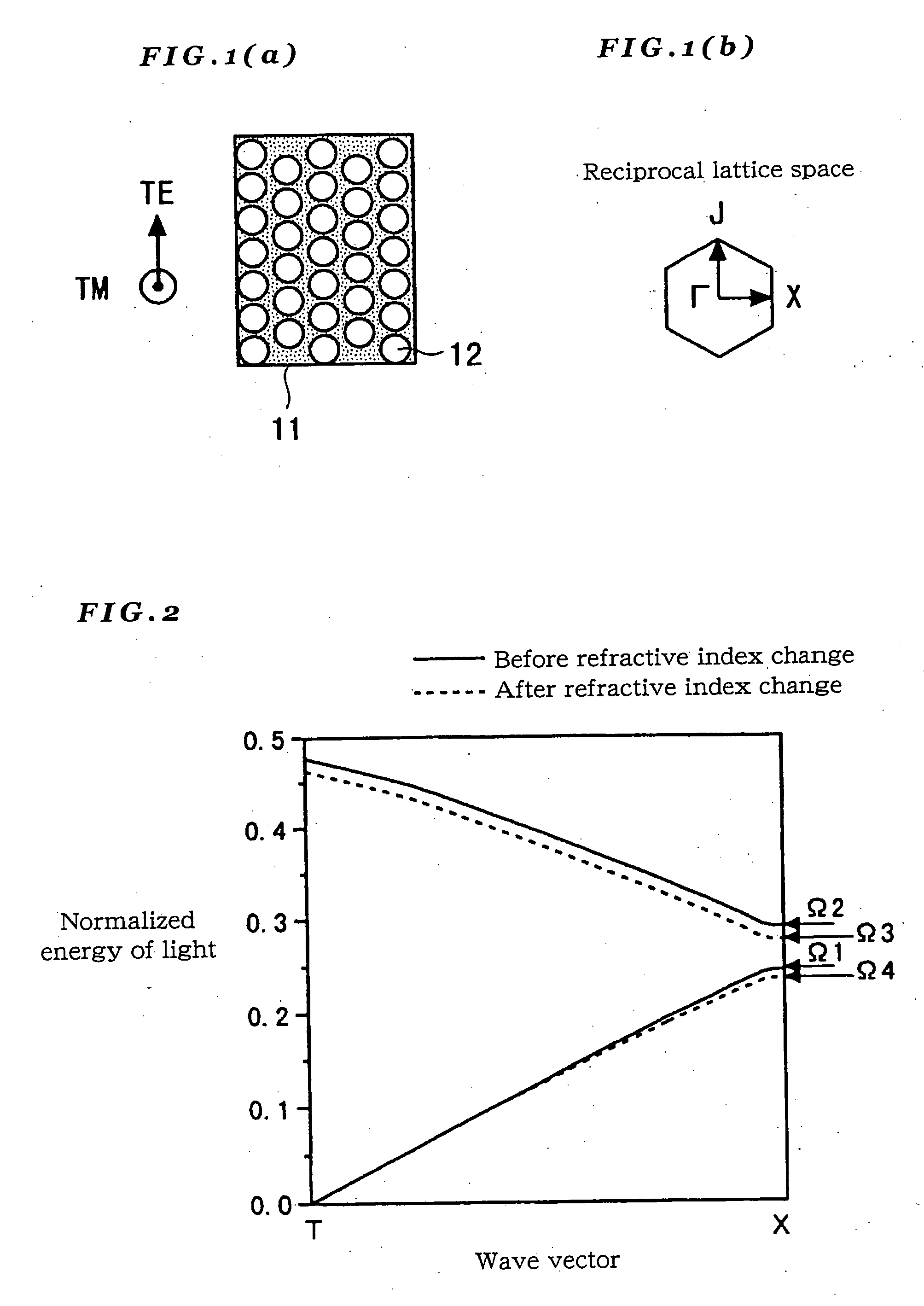 Optical switch having photonic crystal structure