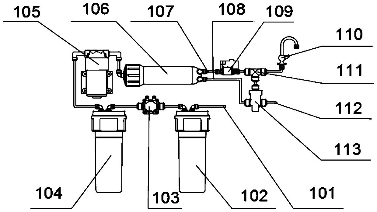 Water purifier system with flush valve