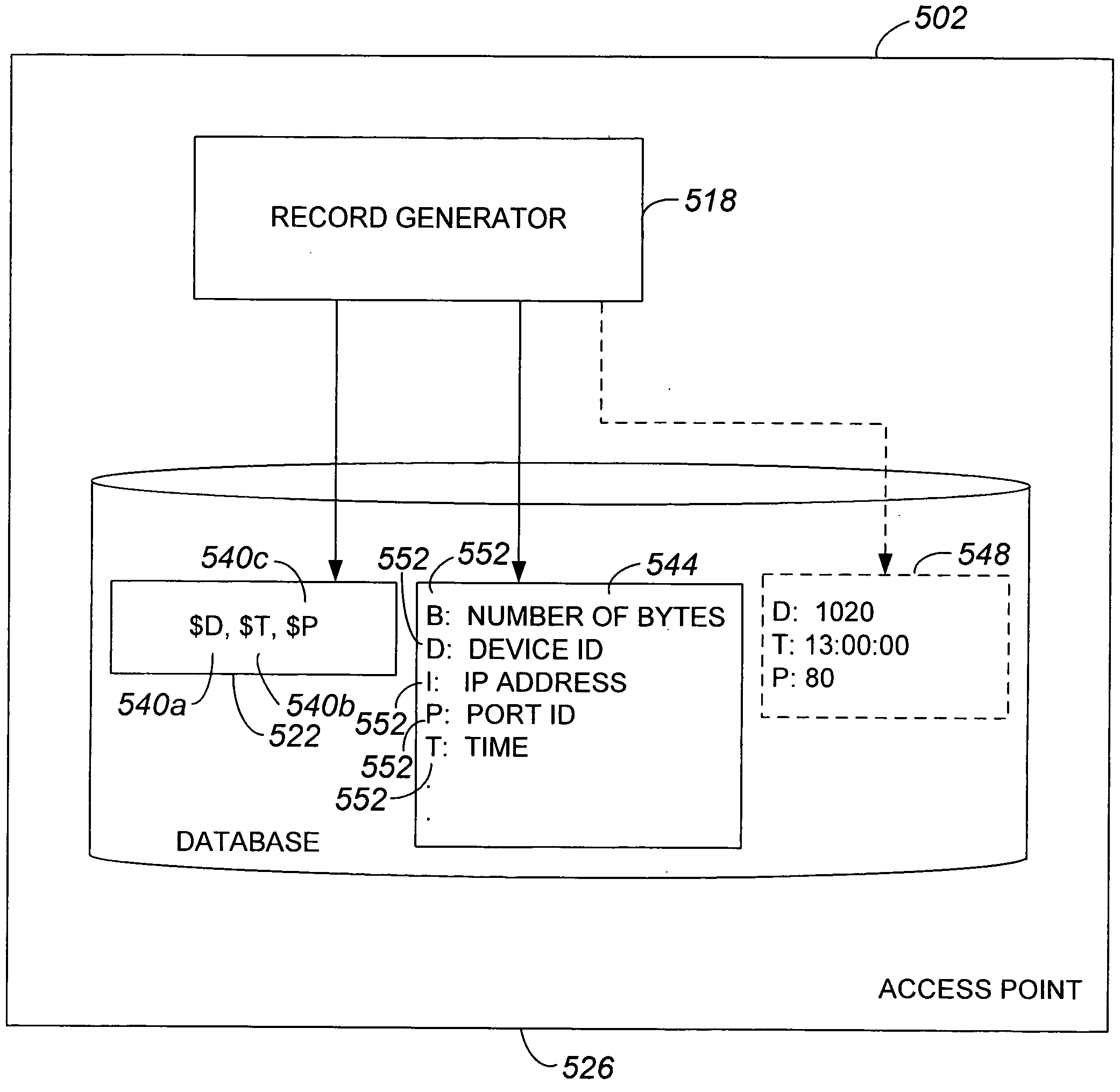 Method and apparatus for adding editable information to records associated with a transceiver device