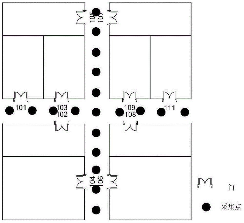 A feature point processing method and device