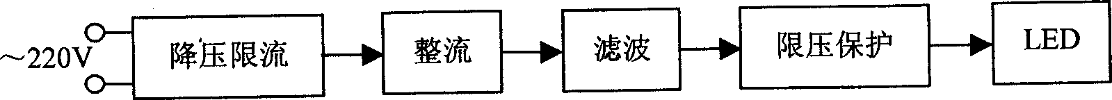 Driving circuit for 220V AC LED lamp