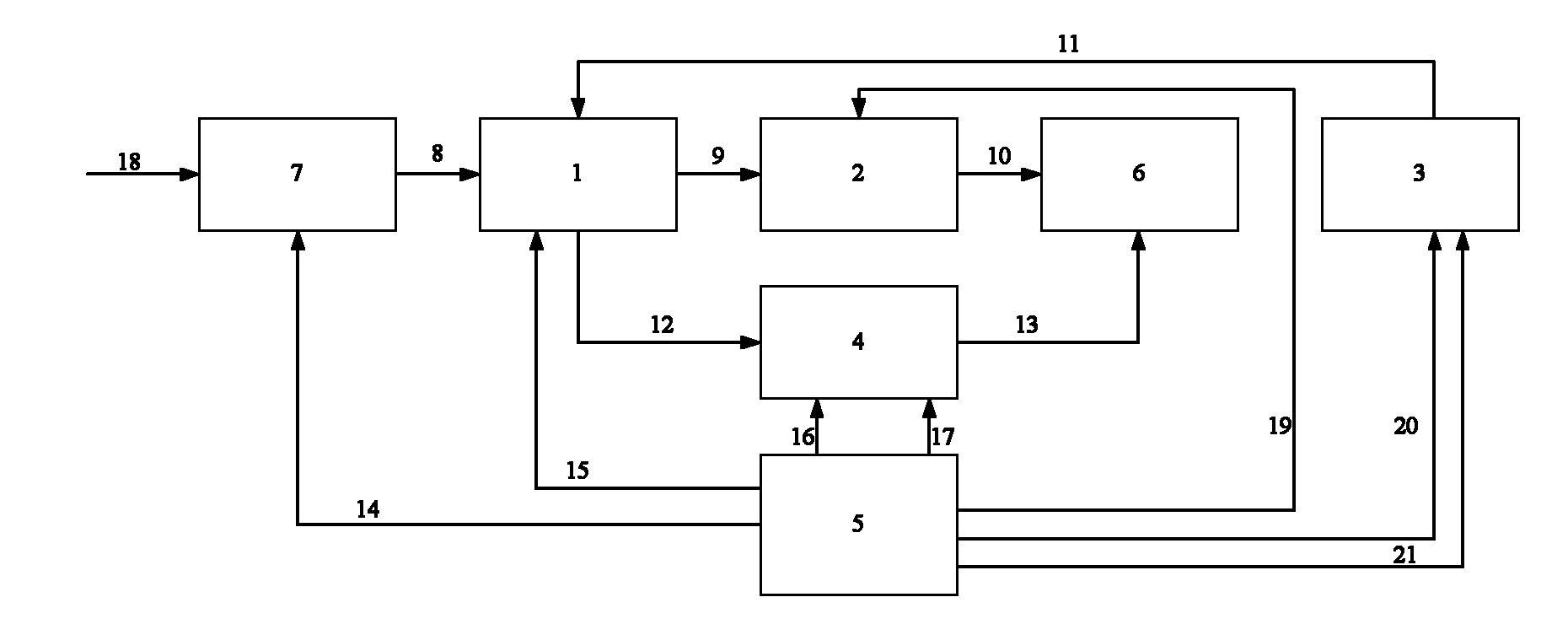 Automatic control system for thermal testing infrared radiation heater of spatial camera and method