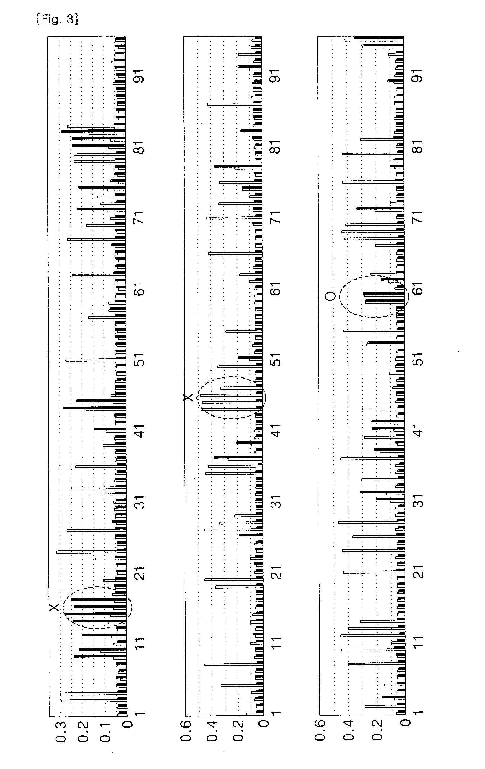 Fusion protein binding specifically to constant region of antibody, method of preparing the fusion protein, and method of isolating antibody using the fusion protein