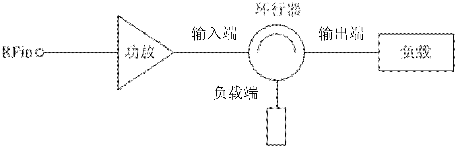 Circulator power amplifier circuit and design method thereof