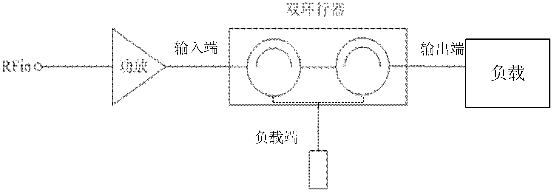 Circulator power amplifier circuit and design method thereof