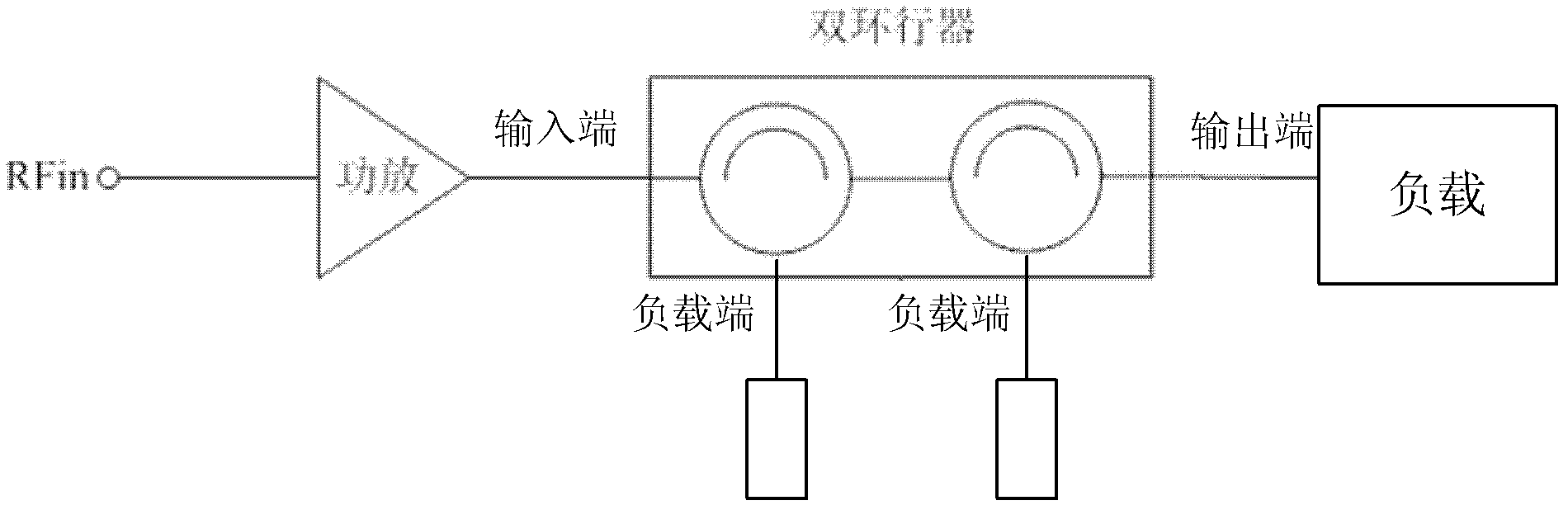 Circulator power amplifier circuit and design method thereof