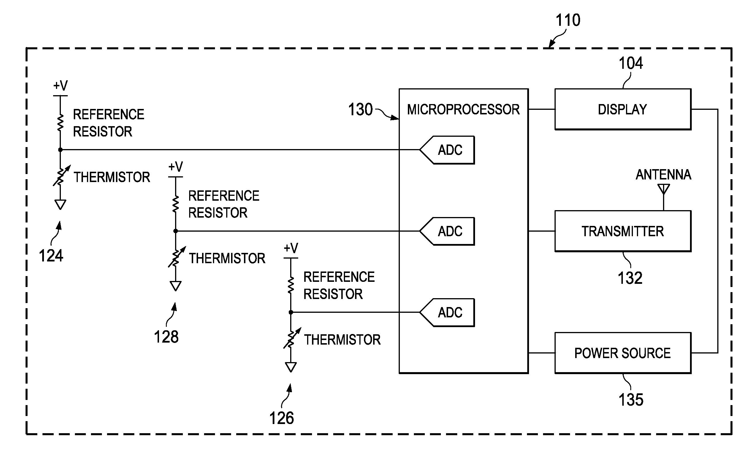 Systems for detecting a febrile condition and reducing risks of spreading infection