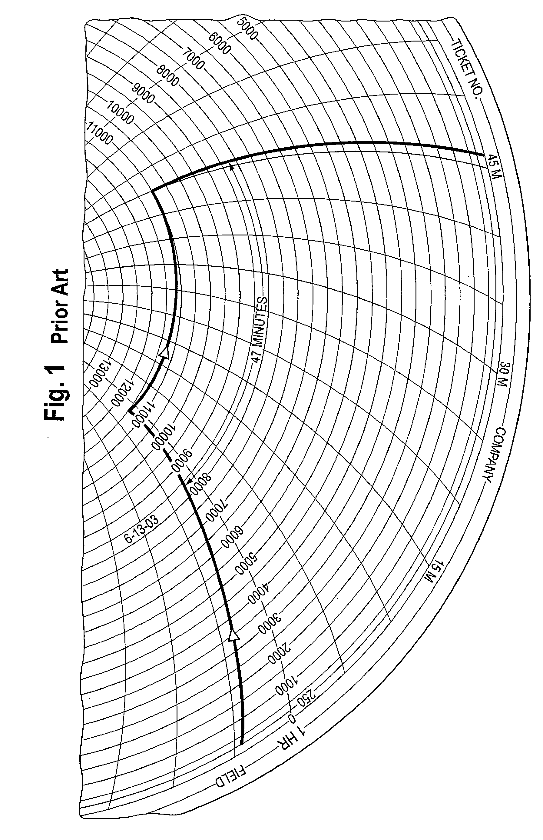 Blowout Preventer Testing System And Method