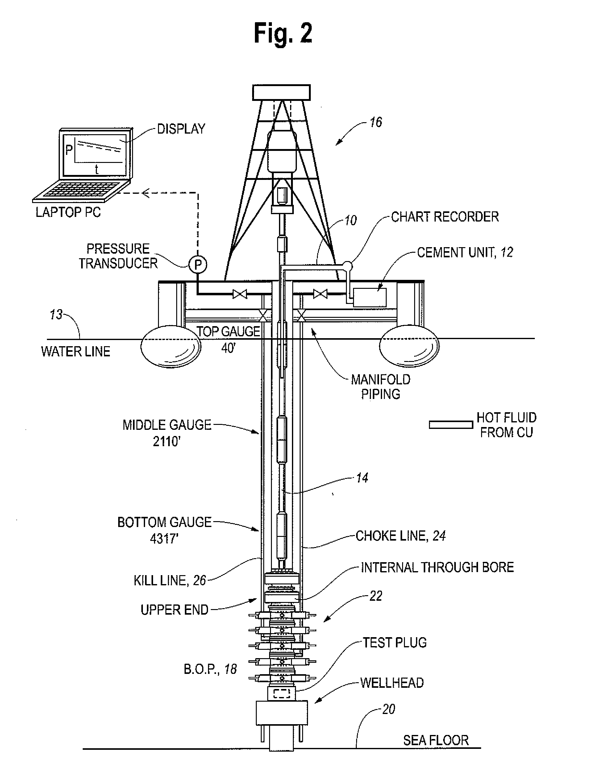 Blowout Preventer Testing System And Method