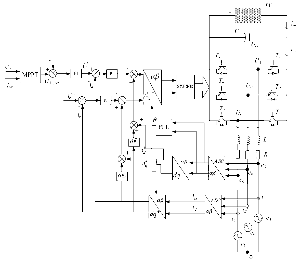 Method for tracking maximum power of high-accuracy single-stage photovoltaic power generation system