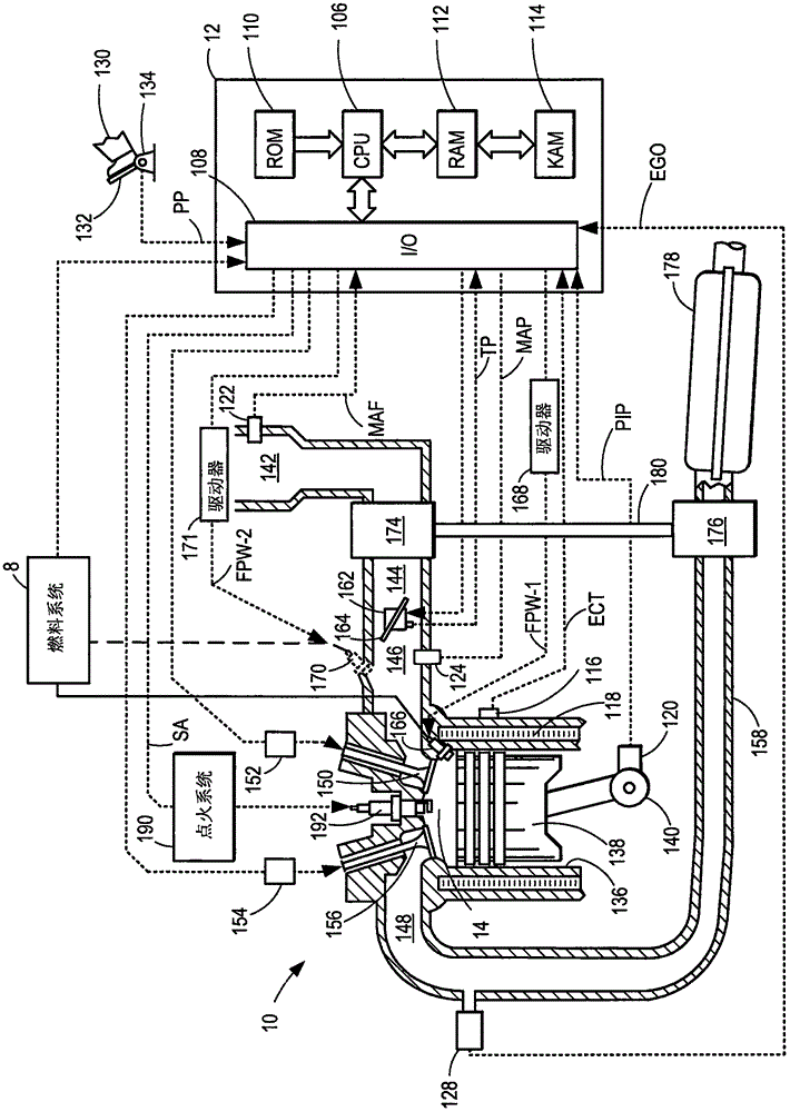 Systems and methods for fuel injection