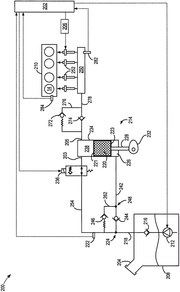 Systems and methods for fuel injection