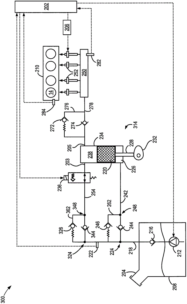 Systems and methods for fuel injection