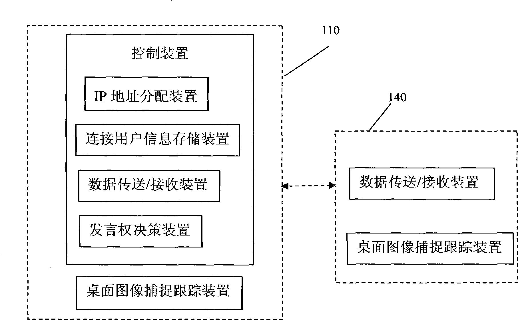 Wireless meeting system