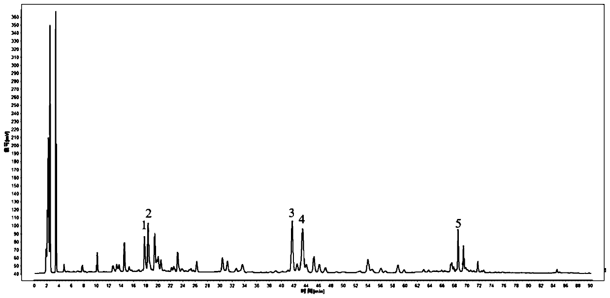 Detecting method ofgross saponins of tribulusterrestris capsule featurespectrum