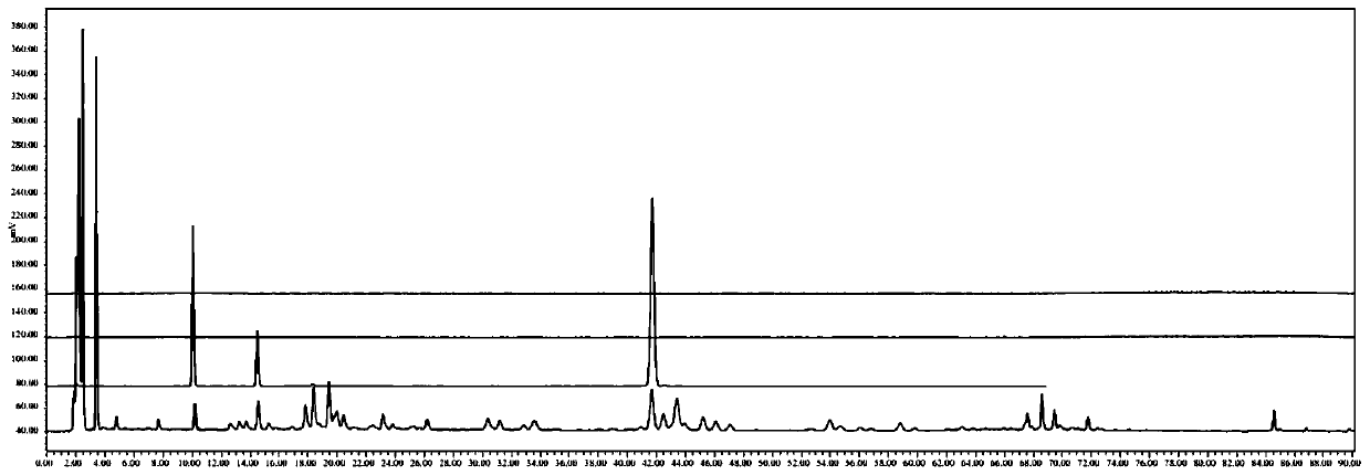 Detecting method ofgross saponins of tribulusterrestris capsule featurespectrum