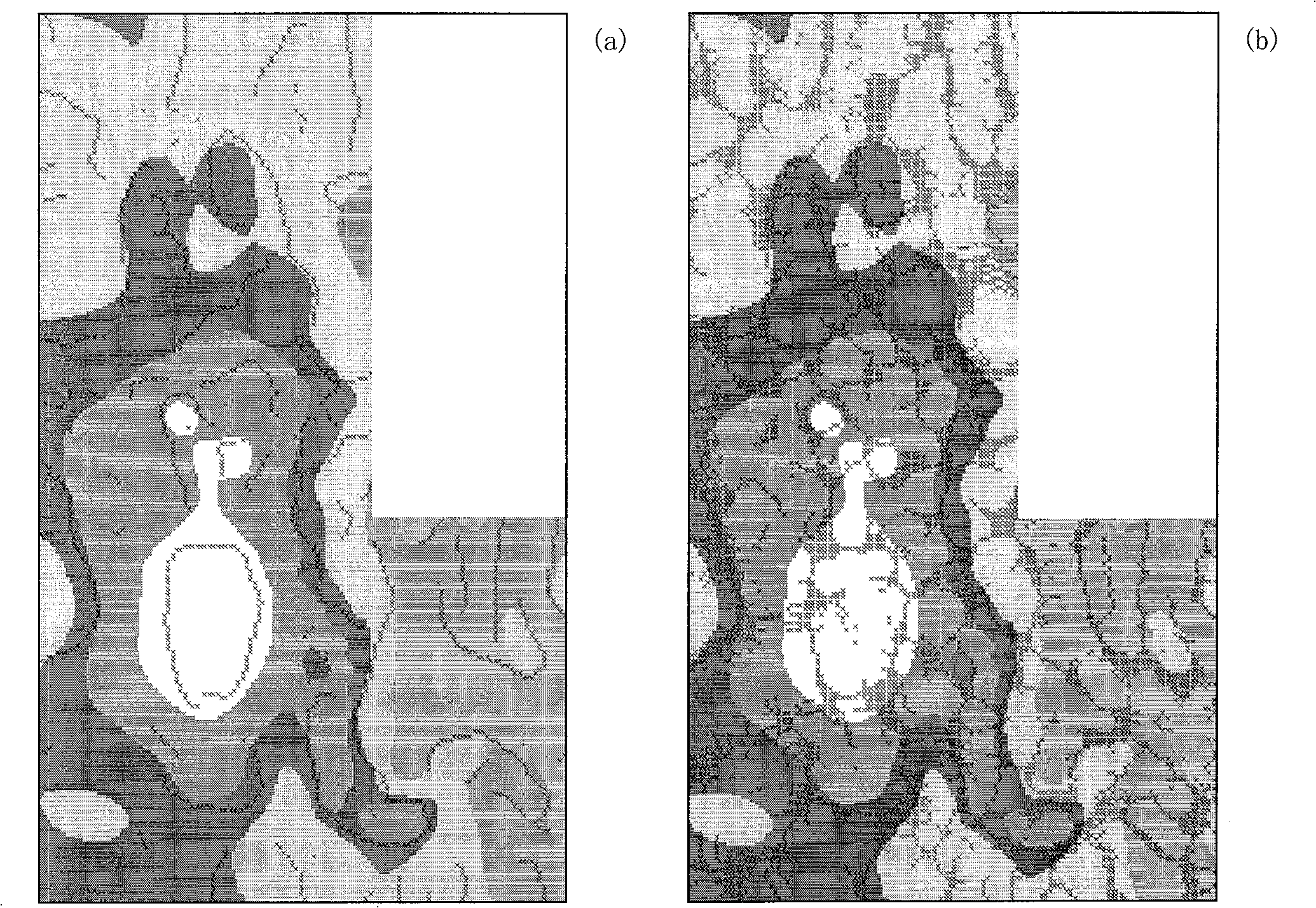 Method for checking margin of potential field polydirectionally and multiple dimensions